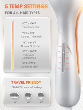 SHEGLAM label showing dual voltage compatibility ready for international travel convenience