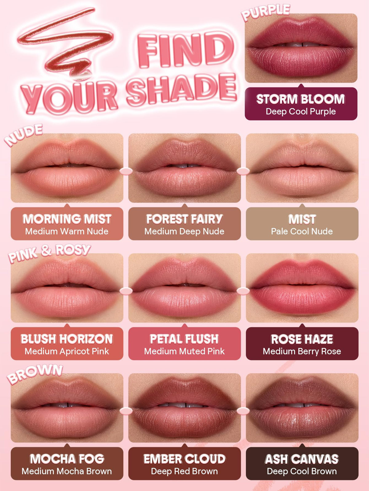 Close-up of SHEGLAM Cloudline Blur pencil tip highlighting creamy formula and retractable convenience
