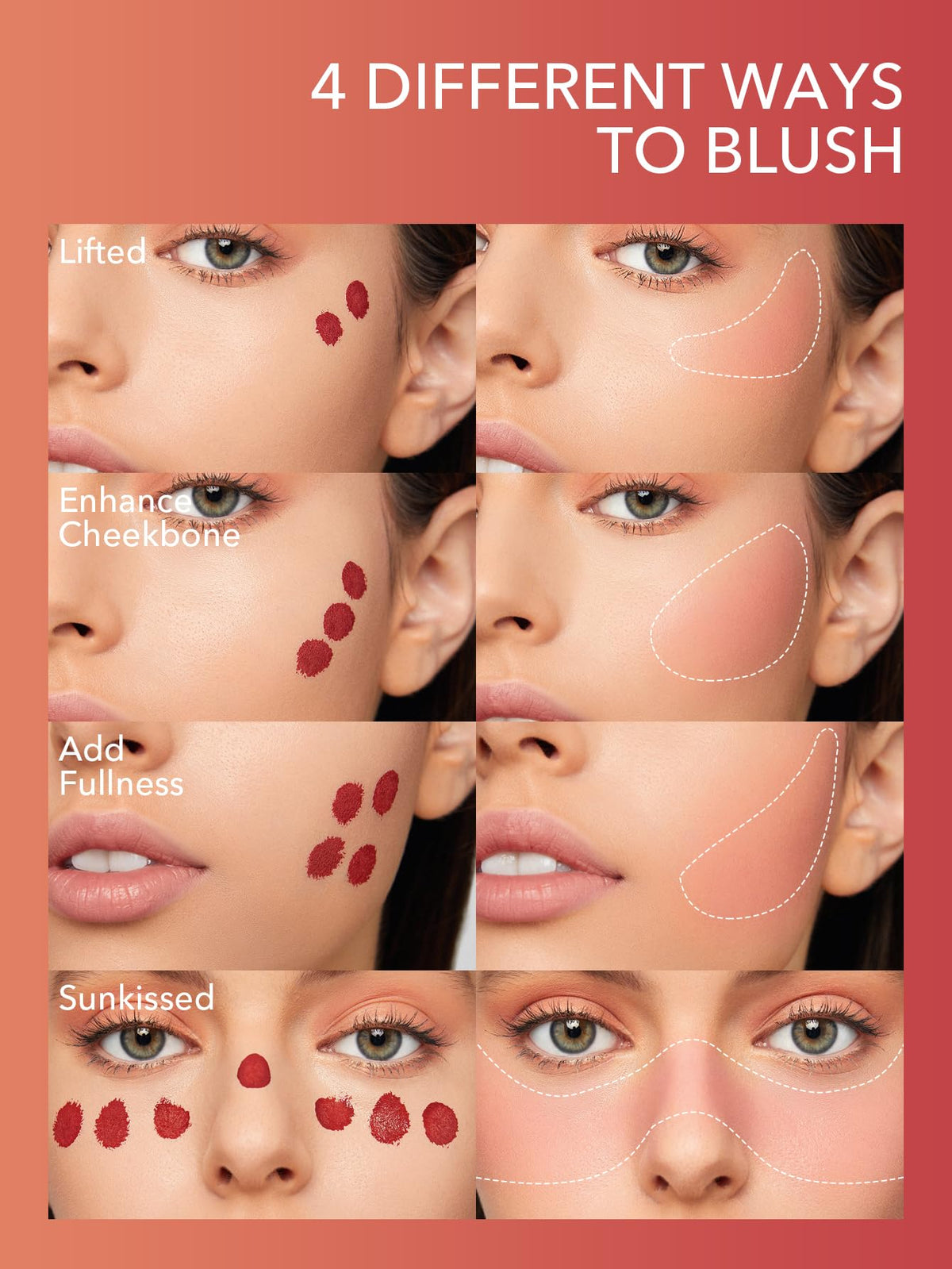 SHEGLAM application on fingertip demonstrating easy streak-free blending