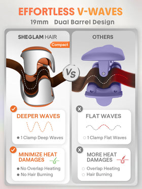 Sheglam handle and controls showing timer and adjustable heat for consistent styling