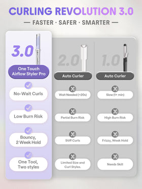 SHEGLAM handle controls with rotation and temperature buttons for precise styling