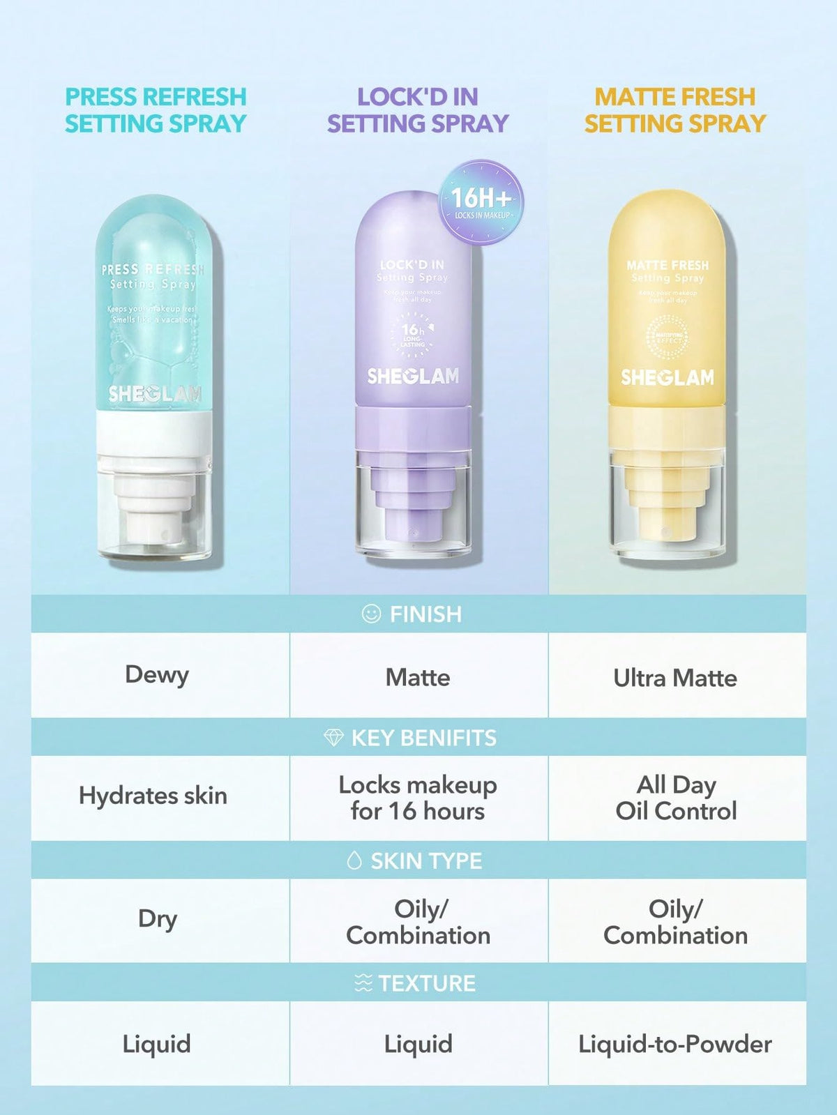 SHEGLAM label close-up showing mattifying claims and ingredient visibility benefit