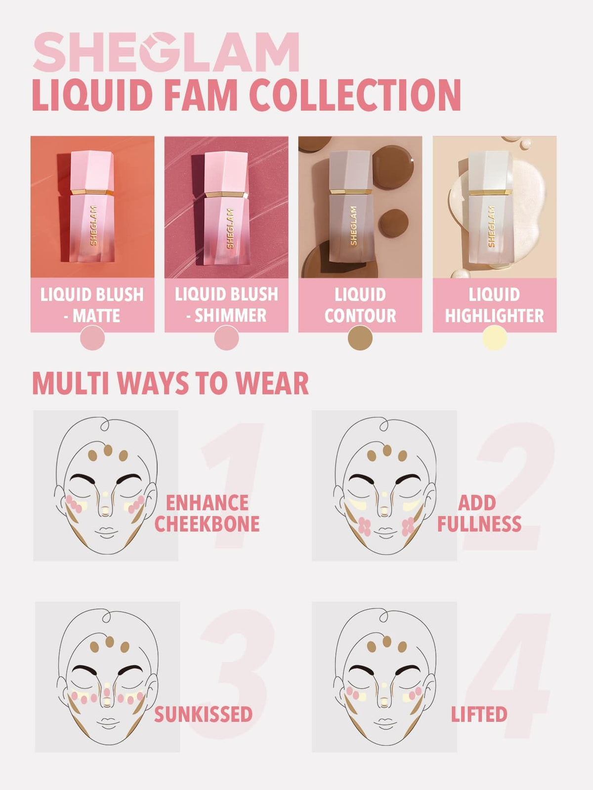 SHEGLAM Sun Sculpt inside makeup bag showing on-the-go touch-up benefit