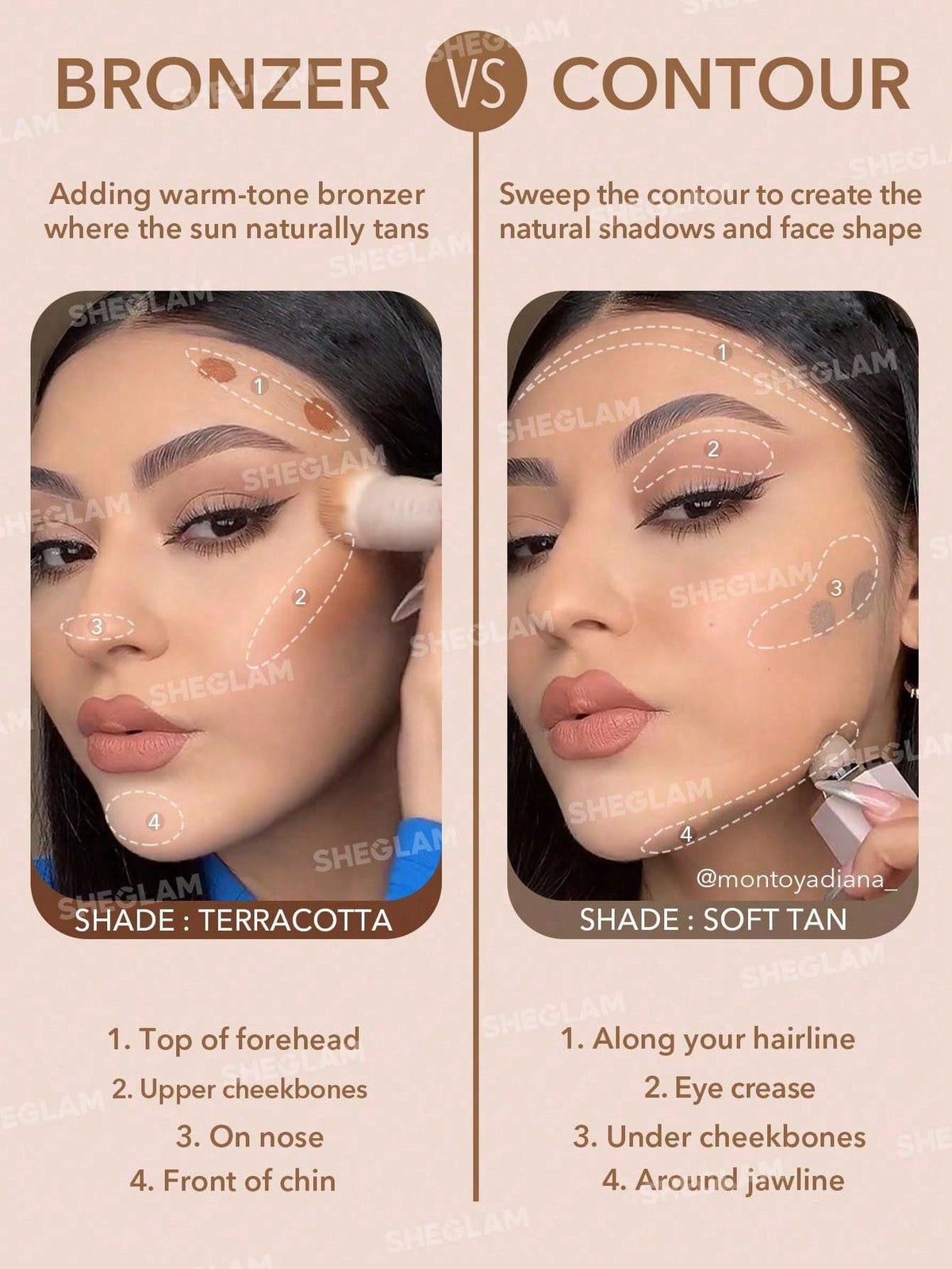 SHEGLAM Sun Sculpt single stroke on skin demonstrating cool-toned natural shadow
