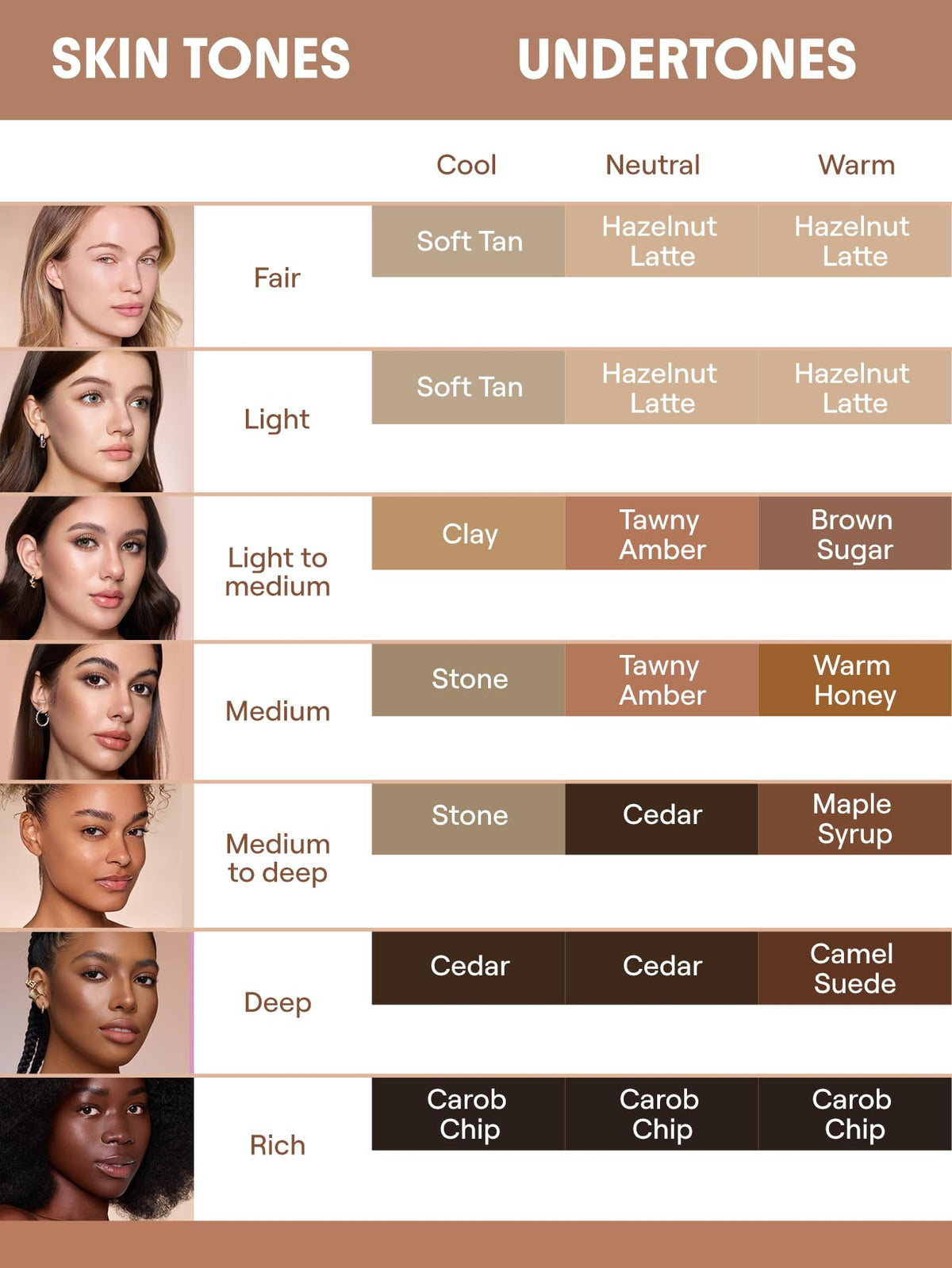SHEGLAM swatch on arm demonstrating Soft Tan pigment payoff and buildable coverage