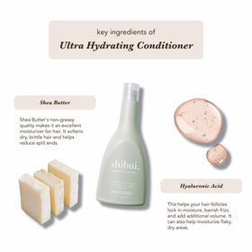 SHIBUI cream texture close-up highlights rich shea butter consistency and hydration