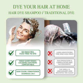 SHIHUANUO beard application illustrating targeted gray coverage benefit