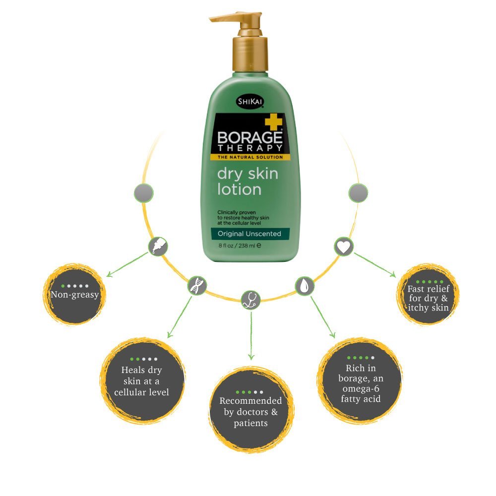 ShiKai close view of shea butter component for long-lasting moisture