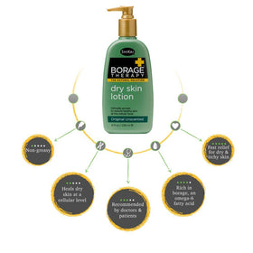 ShiKai close view of shea butter component for long-lasting moisture