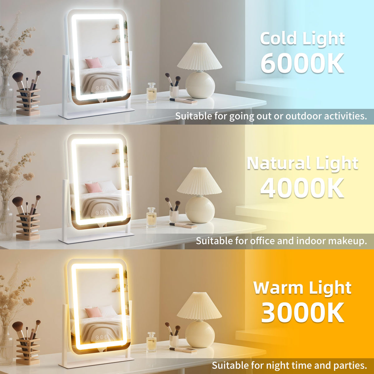 Shinerva touch control panel close-up for easy brightness and mode changes