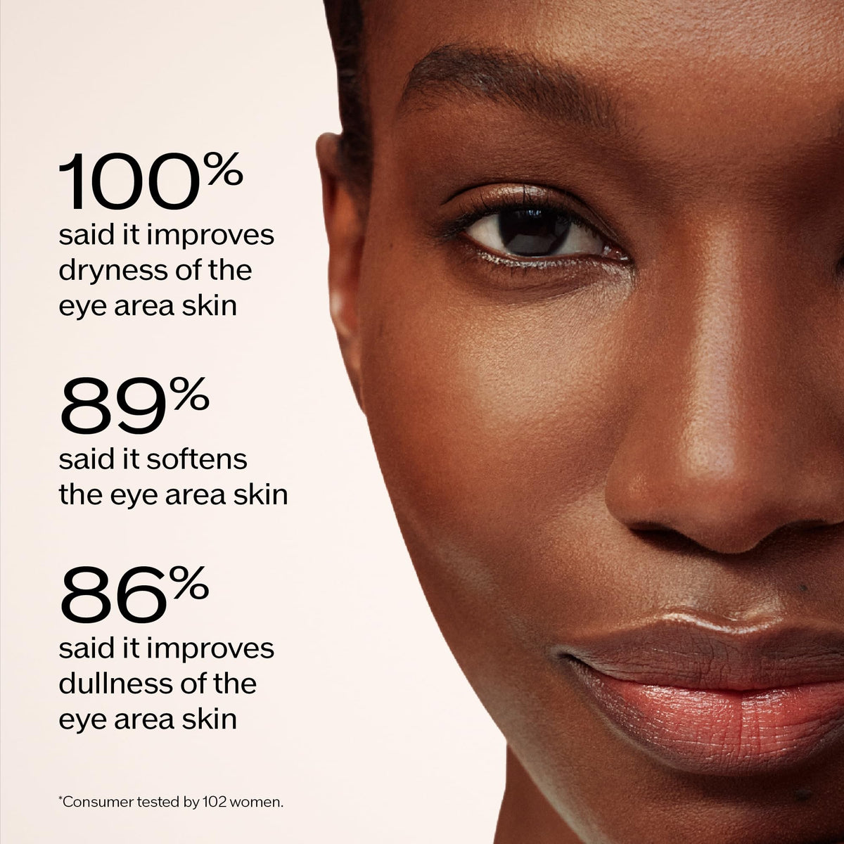 Shiseido Benefiance mask applied under eye demonstrating instant smoothing
