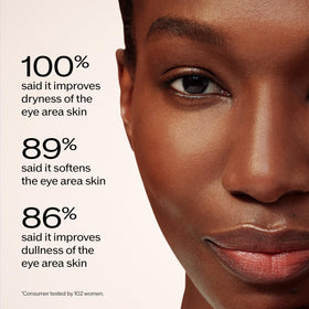 Shiseido Benefiance mask applied under eye demonstrating instant smoothing
