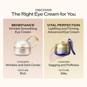 Shiseido eye cream staged on vanity, suggests luxurious daily skincare ritual