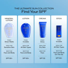 Shiseido stick after application on skin showing transparent, natural glow