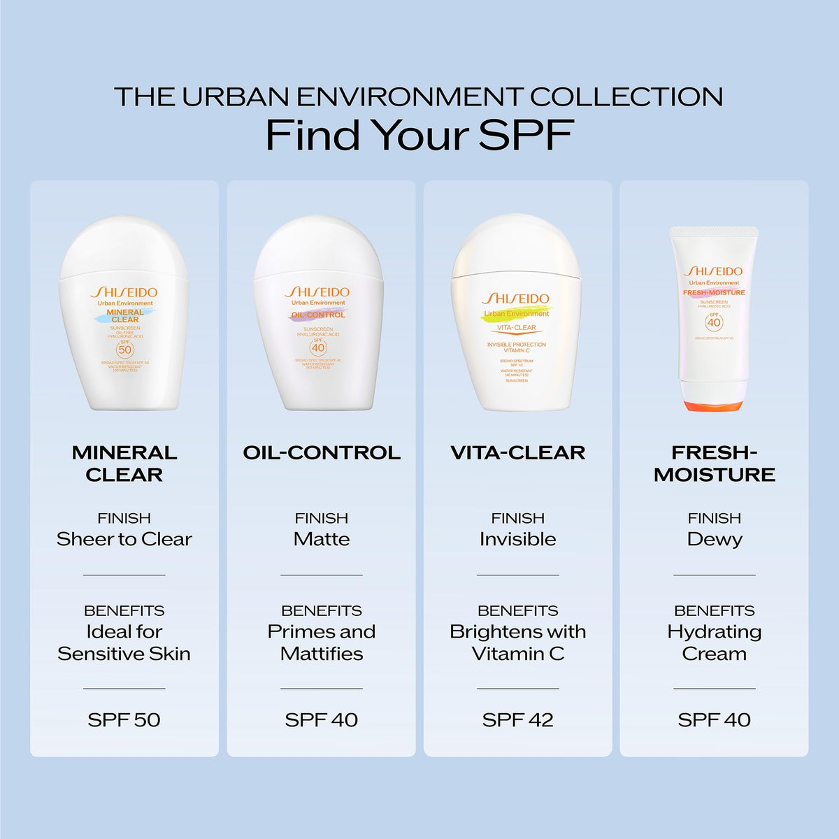 Shiseido hyaluronic acid ingredient view emphasizing long‑lasting moisture