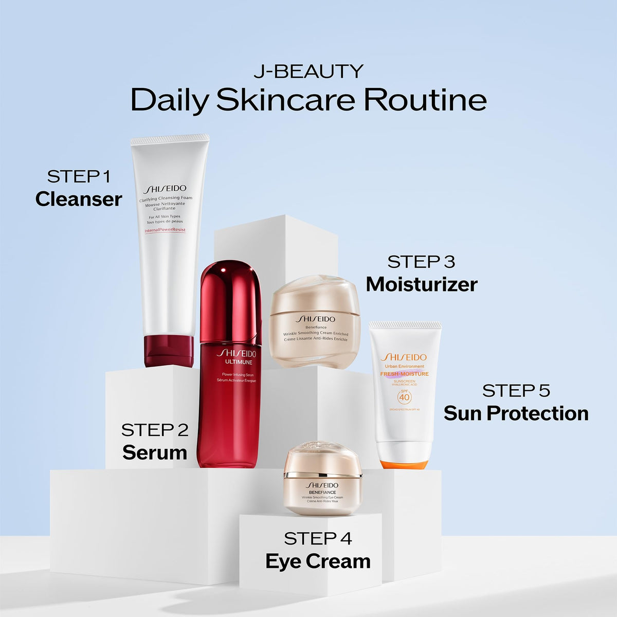 Shiseido sunscreen in city setting protecting skin during outdoor commute
