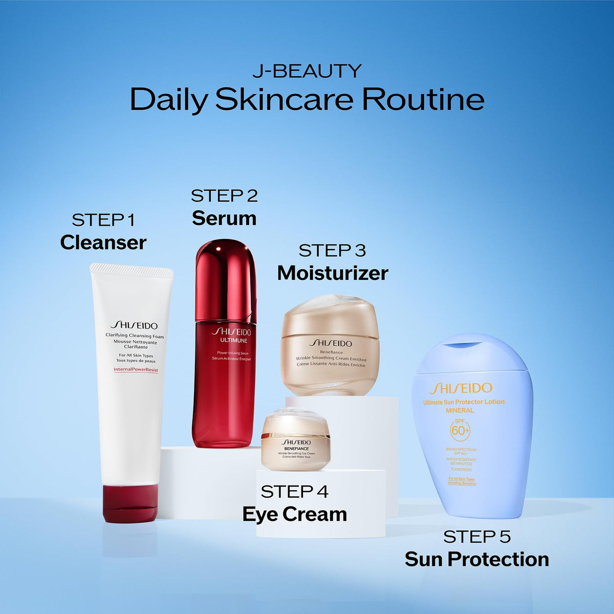 Shiseido lifestyle outdoors photo showing active sun protection benefit