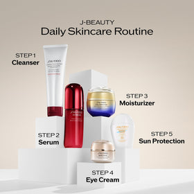 Shiseido cream being smoothed on hand illustrating fast absorption