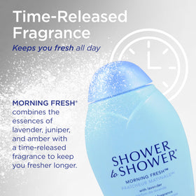 Shower To Shower powder on fabric demonstrating moisture absorption benefit