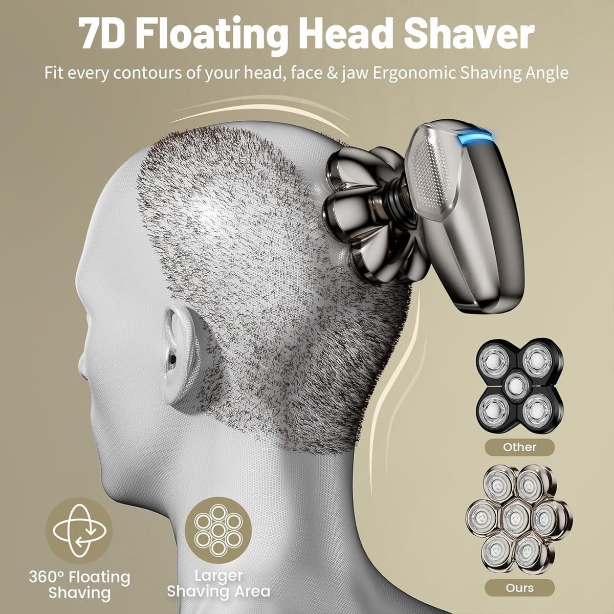SHPAVVER ETHUP 7D floating blades detail for close smooth shaving