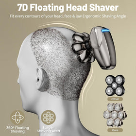 SHPAVVER ETHUP 7D floating blades detail for close smooth shaving