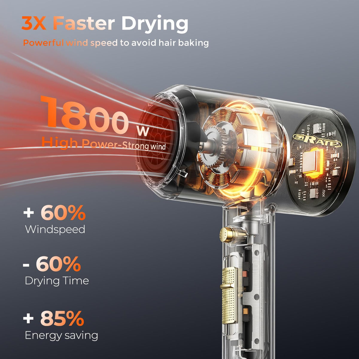 SHRATE diffuser attachment close-up preserving curls and reducing frizz for defined volume