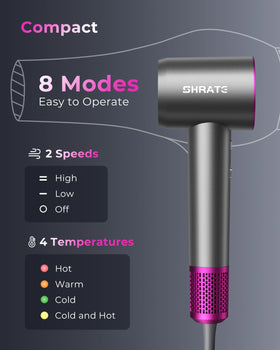 SHRATE low noise chart display indicating quiet 51 dB operation benefit