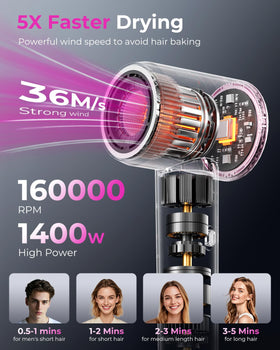 SHRATE magnetic diffuser attached for gentler, more controlled styling