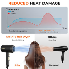 SHRATE styling concentrator delivering focused airflow for targeted styling precision
