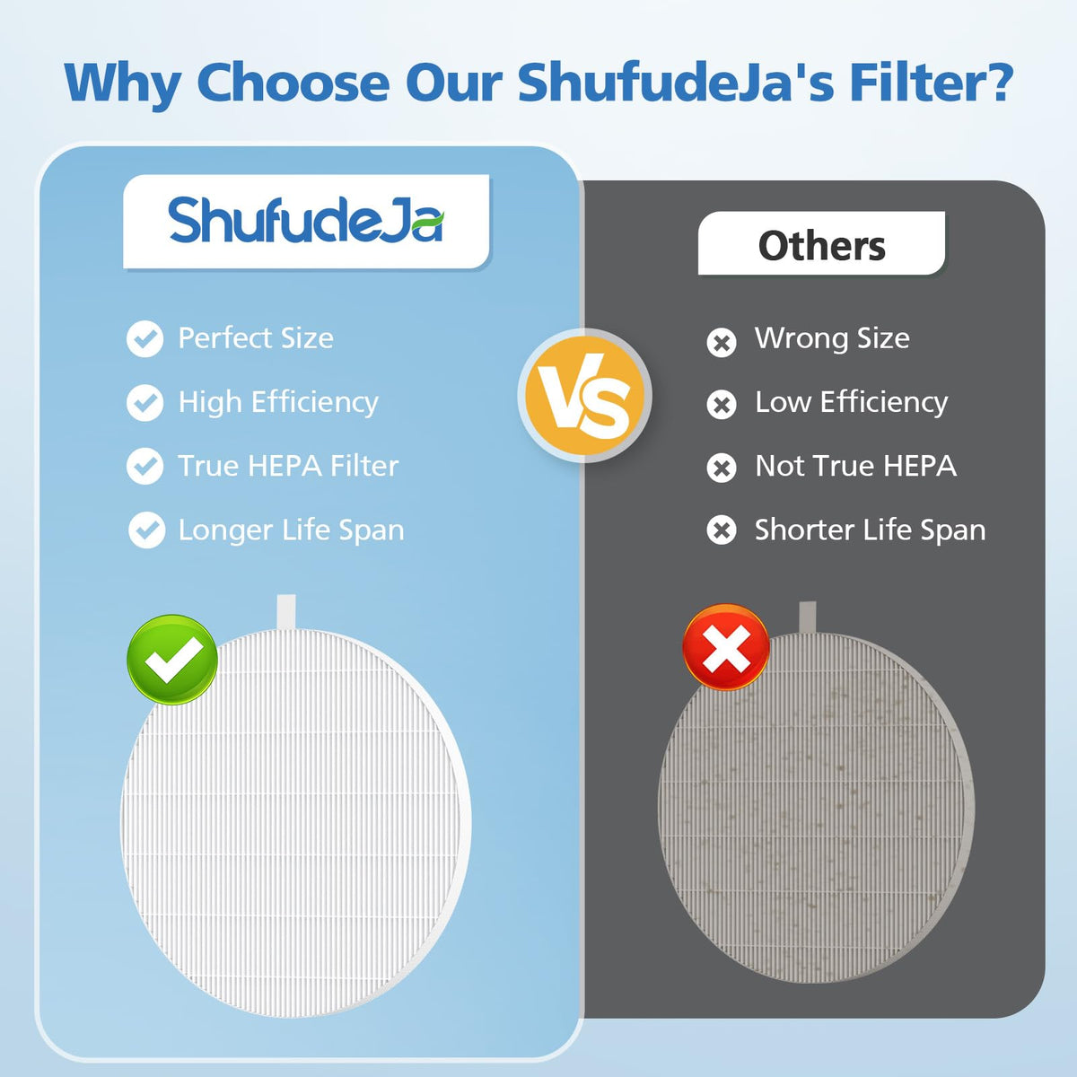 ShufudeJa filter edge gasket close-up ensuring a tight seal and better suction