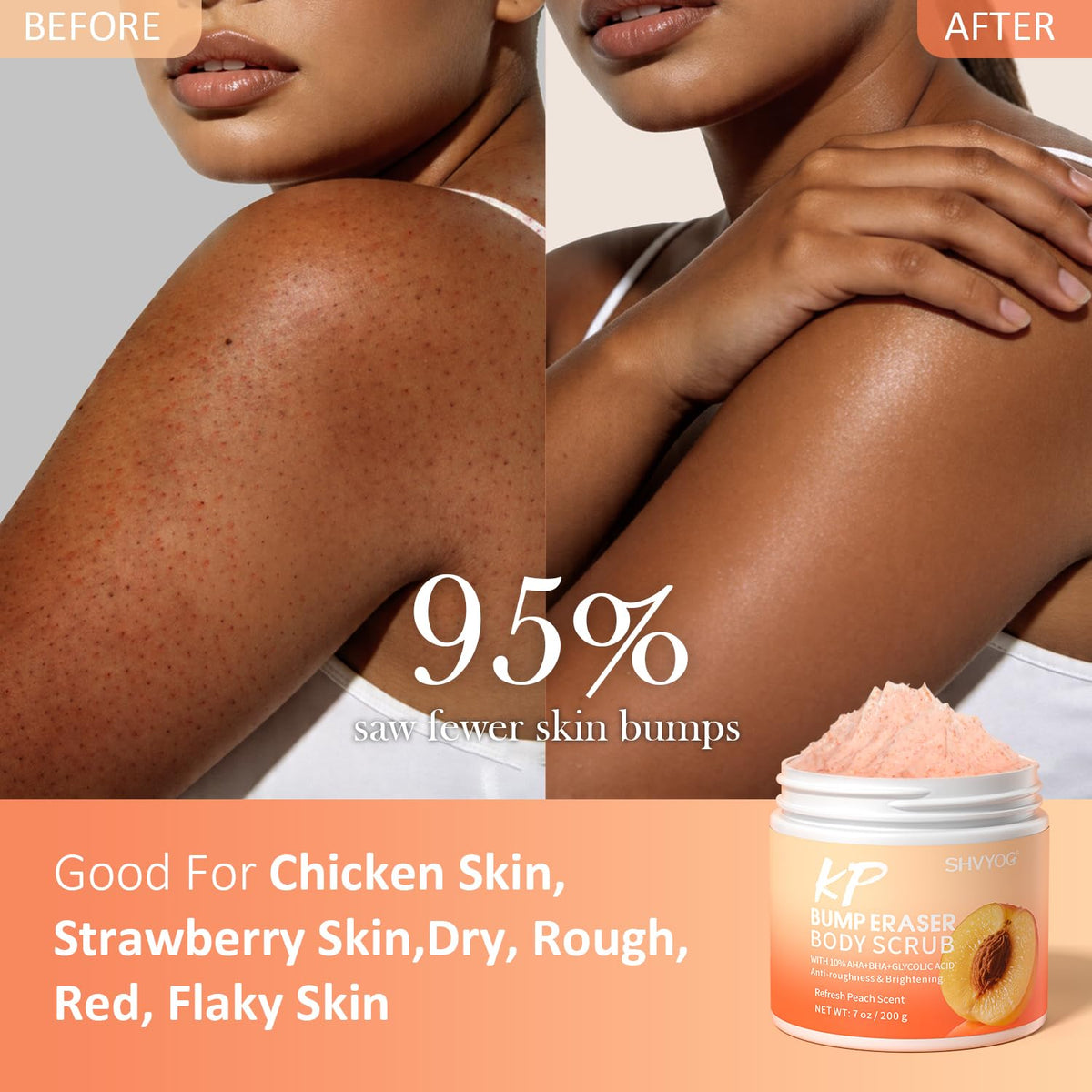 SHVYOG label detail showing active AHA BHA glycolic ingredients for transparency
