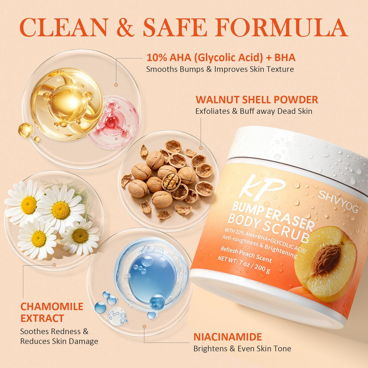 SHVYOG scrub being applied to skin demonstrating effective exfoliation and smoother feel