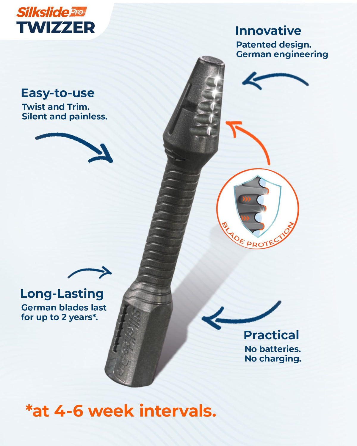 Silkslide TWIZZER inserted near nostril on model showing safe, guarded trimming benefit
