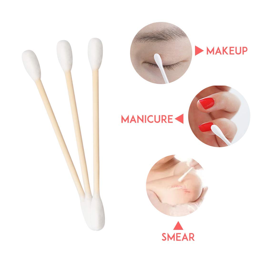 Simetufy stick texture detail displaying smooth biodegradable stem and comfortable grip