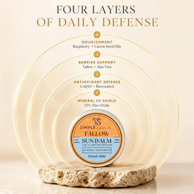 Simple Sophistication ingredients arranged showing grassfed tallow and castor oil clarity
