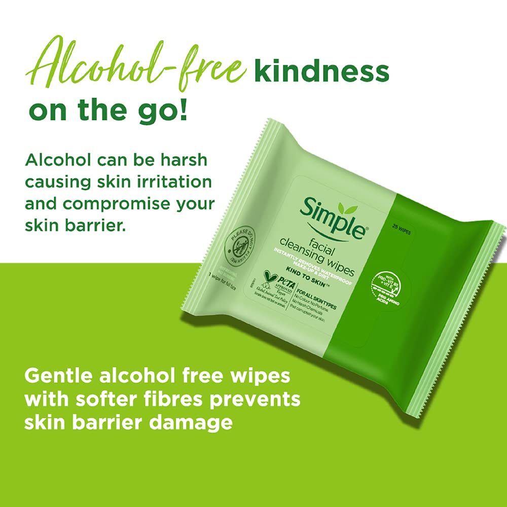Simple wipe with water droplet showing moisture level to keep skin hydrated benefit