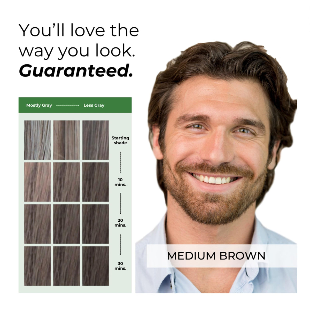 SIMPLER HAIR COLOR before and after comparison showing full gray coverage benefit