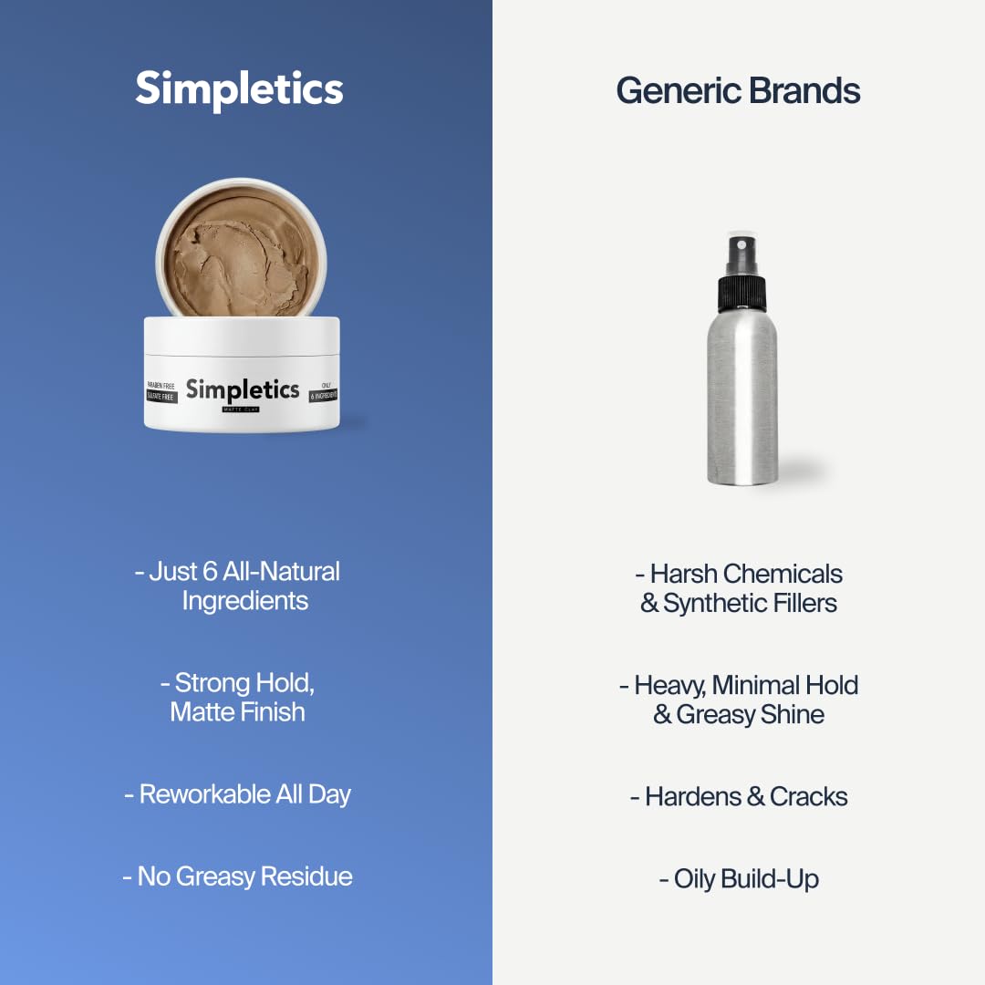 Simpletics in a bathroom during morning routine showing quick convenient styling benefit