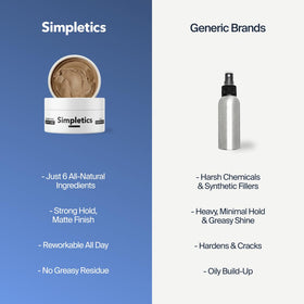 Simpletics in a bathroom during morning routine showing quick convenient styling benefit
