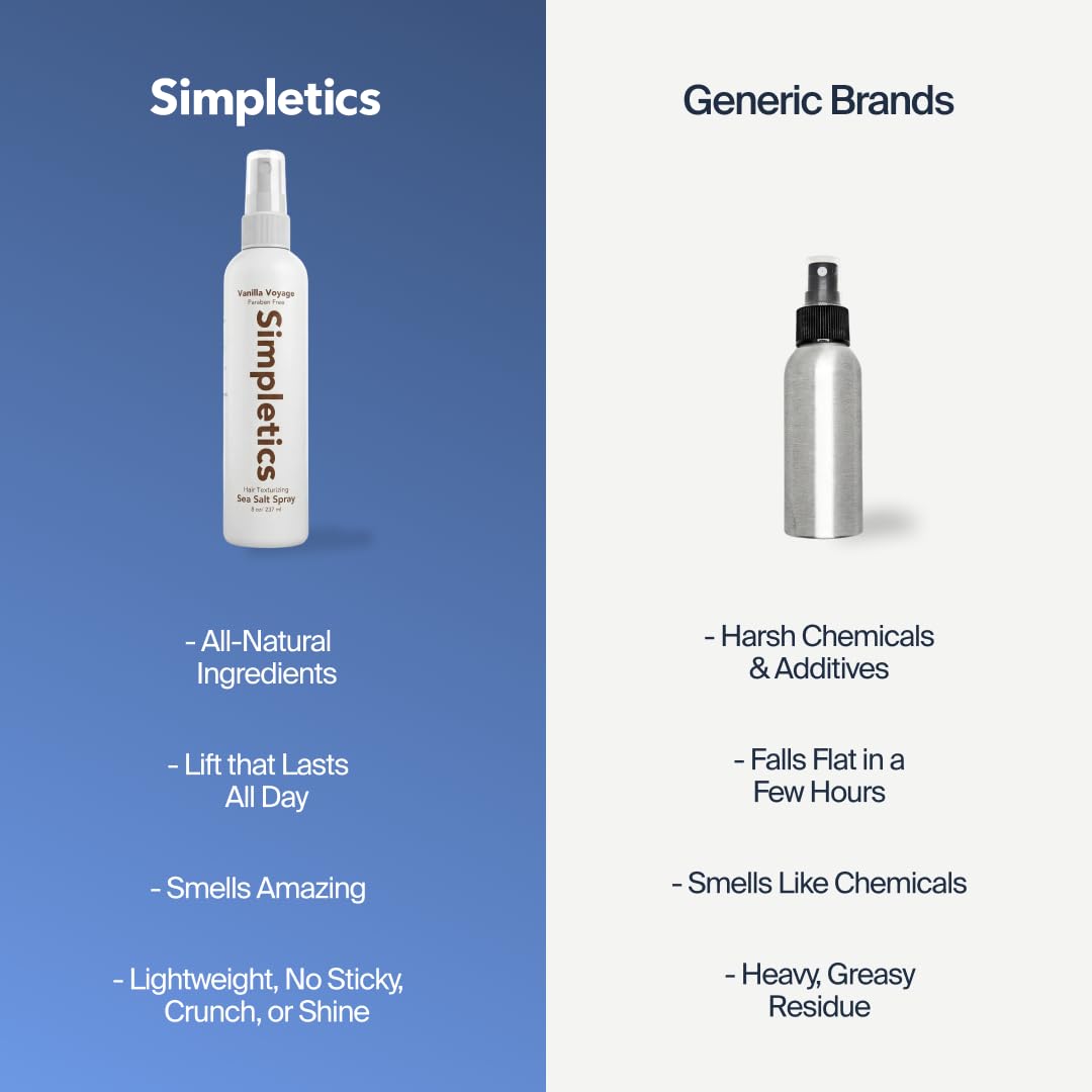 Simpletics on-model beachy waves demonstrating tousled, touchable texture