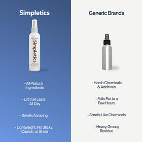 Simpletics on-model beachy waves demonstrating tousled, touchable texture