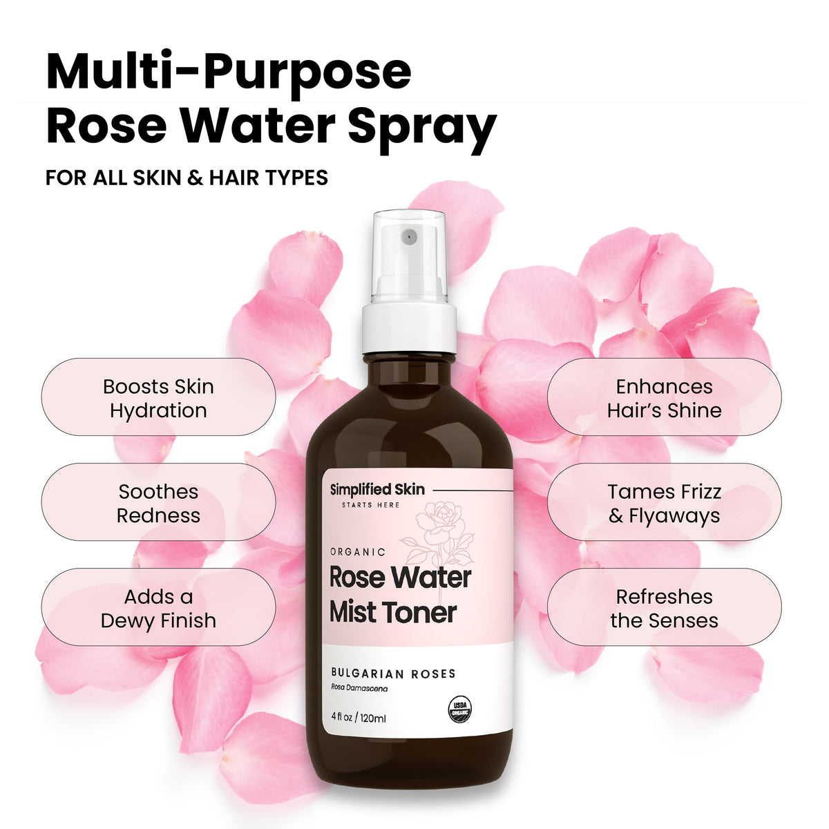 Simplified Skin close-up of clear rosewater texture highlighting purity and lightweight feel