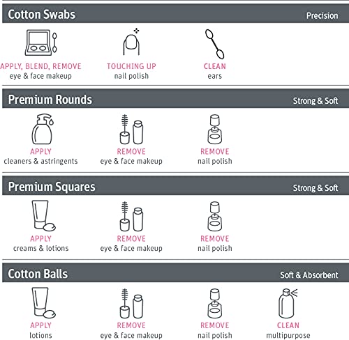 Simply Soft pads staged in bathroom setting illustrating everyday use and tidy storage