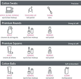 Simply Soft pads staged in bathroom setting illustrating everyday use and tidy storage