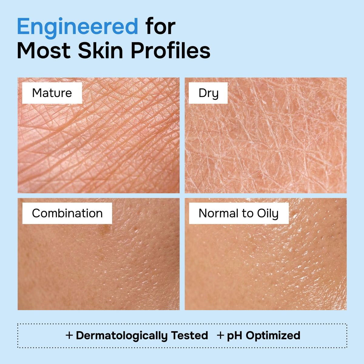 SimplyVital ingredient visual highlighting retinol, collagen and hyaluronic acid blend