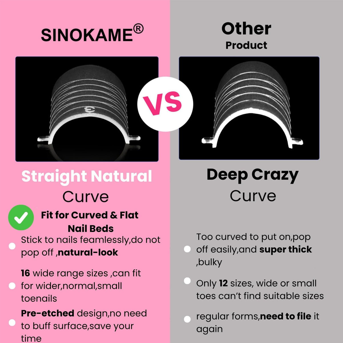 SINOKAME comparison of flat and curved forms showing better toe fit benefit