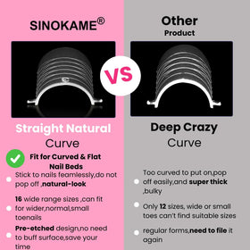 SINOKAME comparison of flat and curved forms showing better toe fit benefit