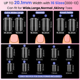 SINOKAME dual form applied to toe demonstrating clean, spill-free application