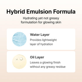 SIORÉ dropper dispensing serum to demonstrate easy, precise application