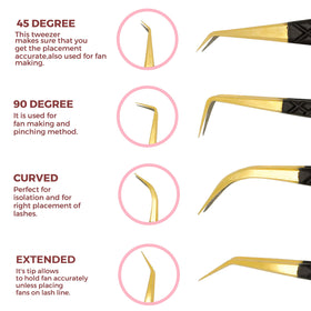SIVOTE ruler markings and scale on arms for consistent placement benefit